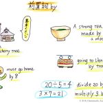 茶道で英語を学びましょう：前置詞 by