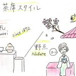 Japanese Sado: the way of tea : A tea gathering style