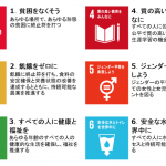 SDGsという考え方：英語で言えるかな？Part 1